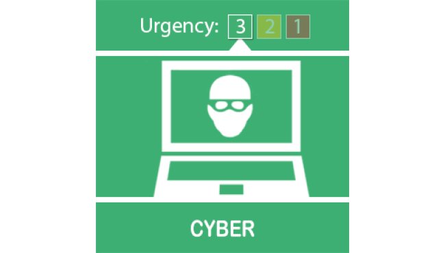 Cyber Byte - Kids Online Safety Survey